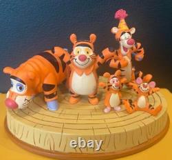 Disney Store Winnie the Pooh EVERYONE IS TIGGER The Tigger Movie 2022 withbox USED