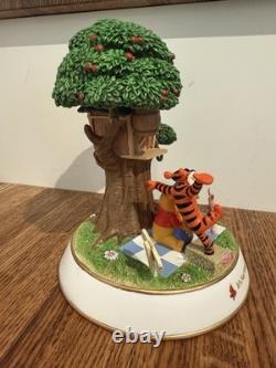 The Bradford Exchange Hawthorne Village Winnie The Pooh'It's Not What We Have