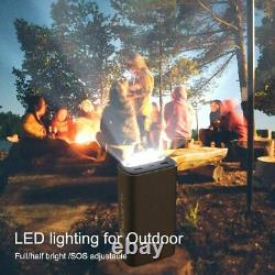 Maxoak 50000mah / 185wh 99wh / 26756mah Chargeur Portable Portable Usb Externe Batterie